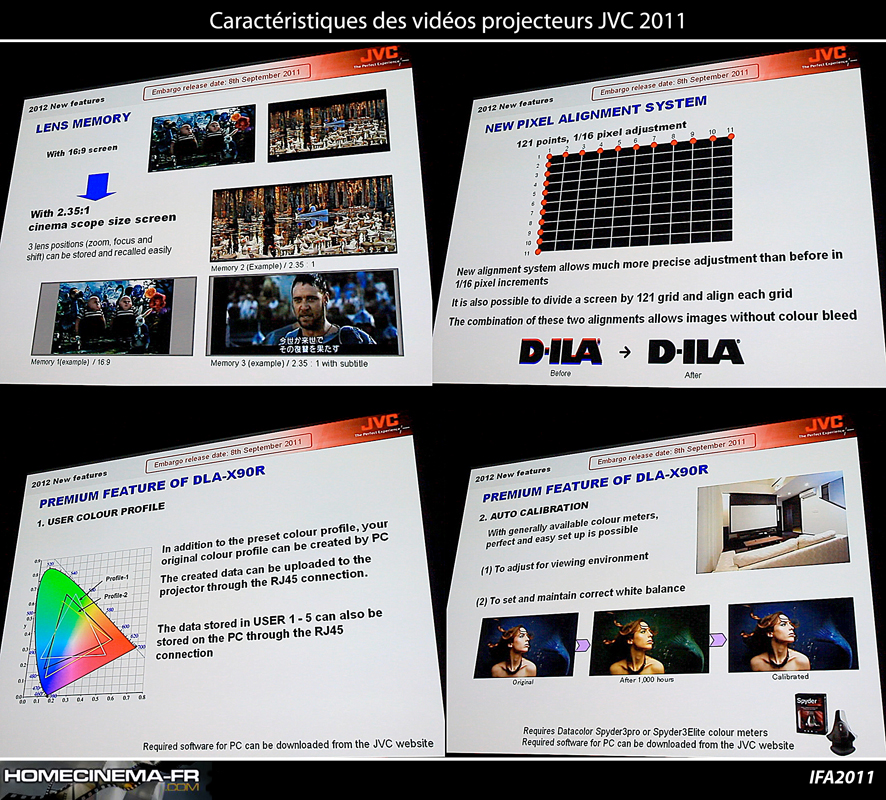 2011 - 09 - IFA2011 - 413